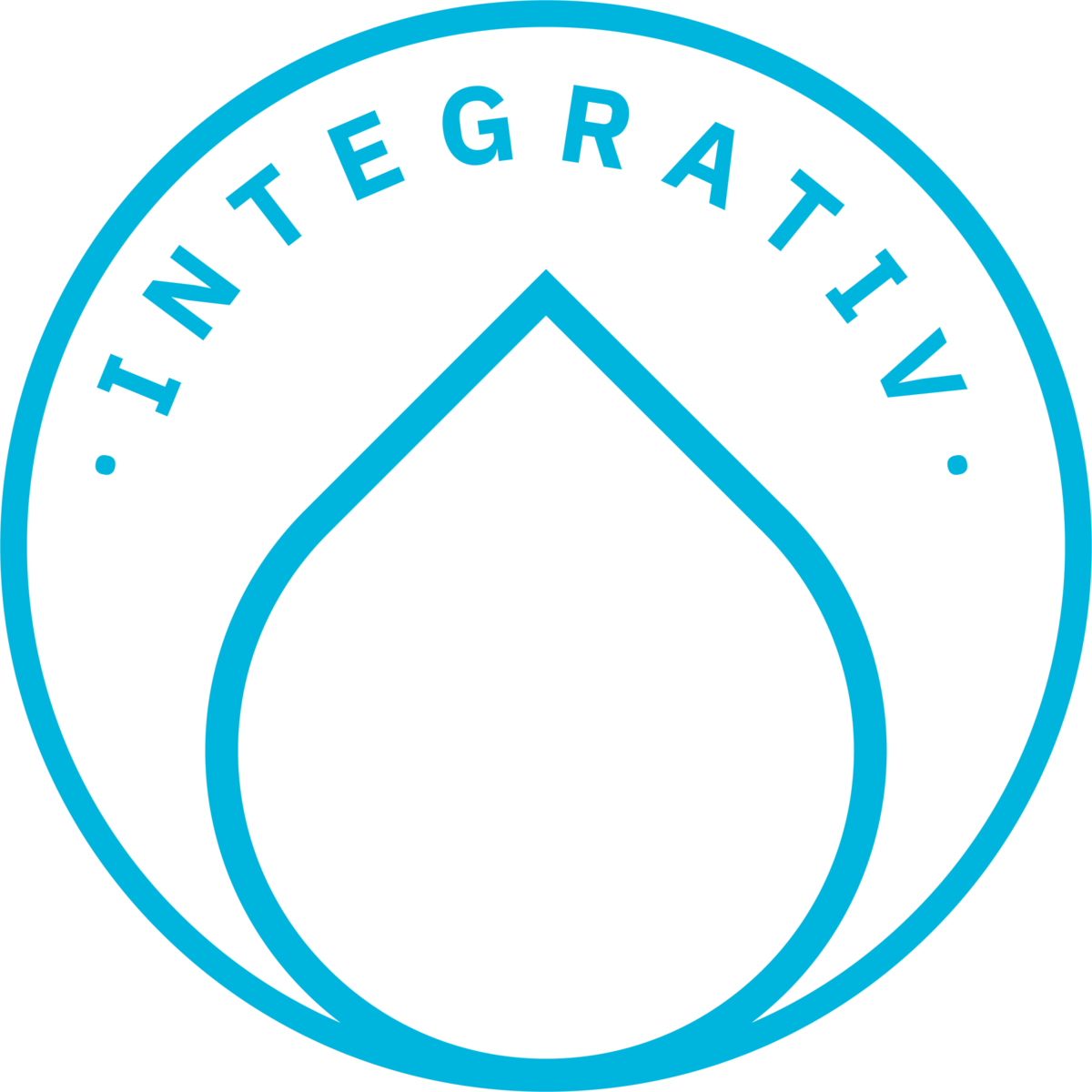 Logo Integrativ - einer der 4 Grundpfeiler der Methode Iris Augsburger